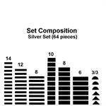 Wood Block Silver Set Composition