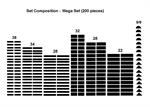 Laser Blox™ Mega Set Composition