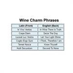 Latin Wine Charm Texts